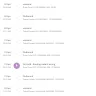 J&T Express - STILL NOT RECEIVED ITEM SINCE 06-04-2022 - Photo 4