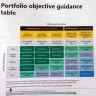 Edward Jones - Jeremy Mikkelsen, IA, Non-performance - Due Diligence, Fiduciary Responsibility, Moving IRA from TransAmerica to Jackson Nat'l - Photo 8