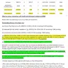 ICICI Bank - Observe serious conspiracy with credit card statement ending xxxx0006 - Photo 1