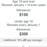 Davis Vision - "covered in full" is a lie. Scam company - Photo 1