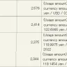 Chaturbate - Monthly Subscription Charge that I didn't apply for! - Photo 1