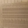 Florida Department of Revenue - Unauthorized charges and overpayments - Photo 1