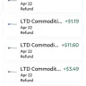 LTD Commodities - Returned items for refund and company still emailing I owe for those same items.  - Photo 1