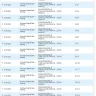 Google - Fraud charges - Photo 2