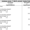 Platinum Millennium Publishing - Kindle Cash Flow Publishing Secret - Photo 2