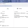Travelgenio - No refund - Photo 1