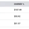 Xcel Energy - Double payment for month of May - Photo 1