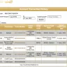 Etihad Airways - No refund for cancelled flight - voucher valid for one day!