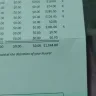 Aspen Dental - Dental billing  - Photo 1