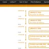 ABX Express - Delivery and Services  - Photo 1