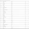 Kiwi.com - Flight - Photo 3