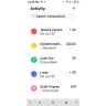 Golden Credit Scores - Unauthorized charges to my cash app card  - Photo 5