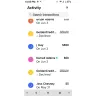 Golden Credit Scores - Unauthorized charges to my cash app card  - Photo 6