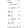 Golden Credit Scores - Unauthorized charges to my cash app card  - Photo 1