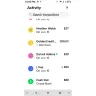 Golden Credit Scores - Unauthorized charges to my cash app card  - Photo 7