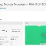 Weather Underground, owned by IBM - The local pws (personal weather station)