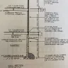 Schumacher Homes - Home build drain tiles - Photo 7