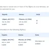 WestJet Airlines - Connecting Flight delayed 24hours - Westjet will not compensate