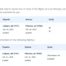 WestJet Airlines - Connecting Flight delayed 24hours - Westjet will not compensate - Photo 1