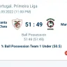 1xBet - Liga Portugal: Santa Clara vs Maritimo