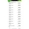 Microsoft/ Greendot - Fraudulent charges on green dot card