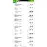 Microsoft/ Greendot - Fraudulent charges on green dot card