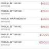 FanDuel - Fanduel fraudulent charges - Photo 1
