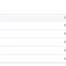 Malwarebytes - Malwarebytes - Photo 1