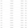 TD Bank - Late fees - Photo 1