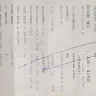Tirumala Tirupati Devasthanams [TTD] - Security deposit of accommodation and-426b not refunded. - Photo 1