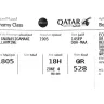Qatar Airways - Problems encountered in Doha when I was flying from Tallahassee, Florida to Chennai India