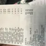 Dollar General - Prices are not what their labels/signs say they are.   - Photo 1