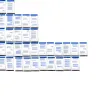Best Buy - Online price matching customer care - Photo 2