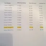 Enercare Inc. - Air conditioning unit rental - Photo 3