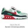 Stock X - Shoe sale