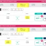 Flynas - Yesterday I booked and paid flight, but no booking confirmation received ? - Photo 1
