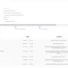 Shop & Ship - Shipment lost and need full refund. - Photo 2