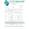 Mavis Discount Tire - Products and service - Photo 3