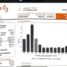 Spire Energy (formerly Alagasco) - Furnishing deceptive bills