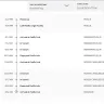 FedEx - Shipment #[protected] taking 2 weeks instead of 2 days! - Photo 1