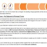 BES Utilities - Energy contract - Photo 2