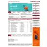 AirAsia - Case id [protected] - want to cancel and take refund of my booking d552m - Photo 1