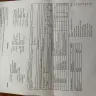 Alor Setar Center - Bad service in alor setar