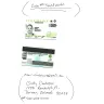 Vanilla Gift Cards - I need to know what is going on with this. - Photo 1