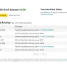 Amazon - No refund issued to my credit card - Photo 2