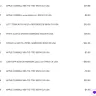 ADP - Wisely banking - Photo 2