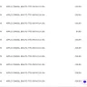 ADP - Wisely banking - Photo 1
