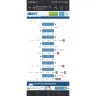 1xBet - Win bet not paid Customer service named Christian must be fired  - Photo 17