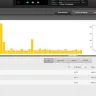 Mediacom - Internet services unable to us more than 1 device  - Photo 3