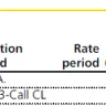 Fido - Fido roaming charges - beware - Photo 6
